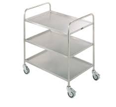 Trolley for setting